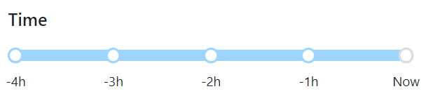 The default real-time notification time filter settings on the slider: -4 hours to now.