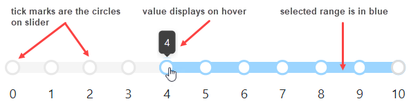 An example of a slider with tick marks as circles, the value displaying on hover, and the selected range in blue.