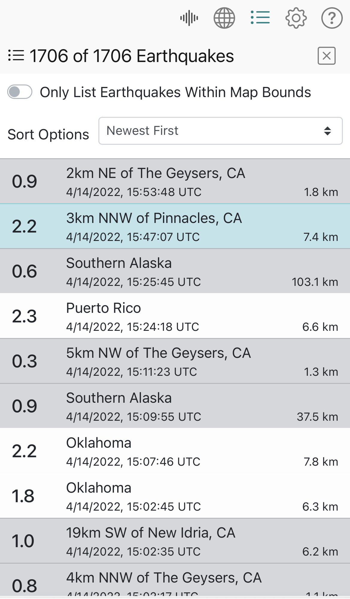 The List pane as it looks when viewed on a mobile phone.