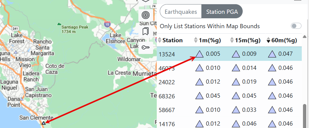 Station triangles are all one color when PGAs are in the same time window.
