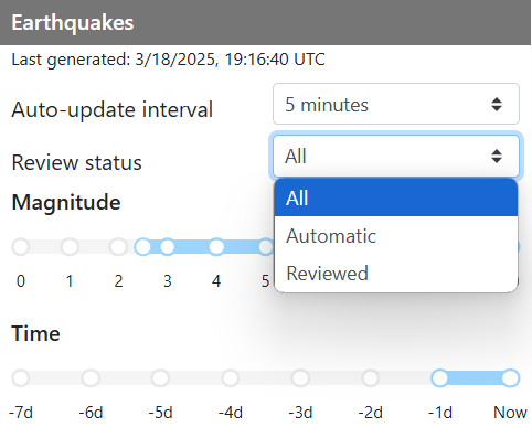 The Review Status dropdown is open, showing all available options: All (default), Automatic, and Reviewed.